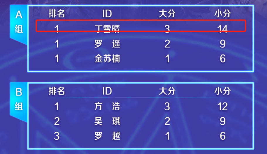 世俱杯直播在线观看- 法甲积分榜群雄混战加剧  
